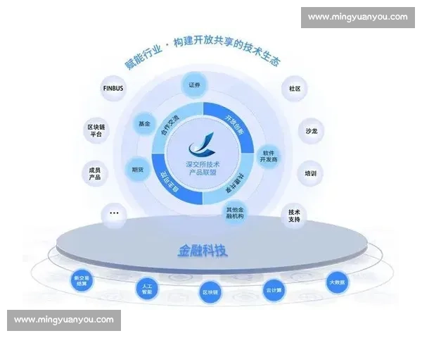 体育管理创新与发展策略研究助力行业现代化转型