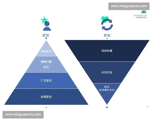 白银比赛中的策略与技巧分析：如何在竞争激烈的环境中脱颖而出