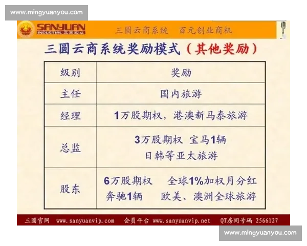 外围腰斩比赛奖金与赛制规则全面解析与策略指导
